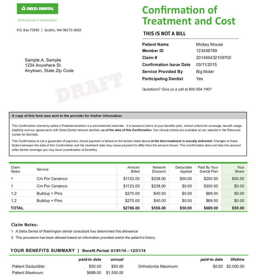 pre-treatment estimate example